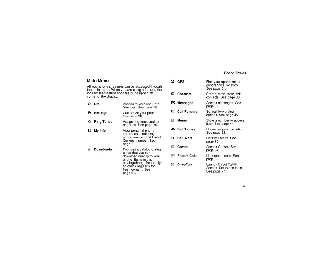 Motorola i315 manual Main Menu 