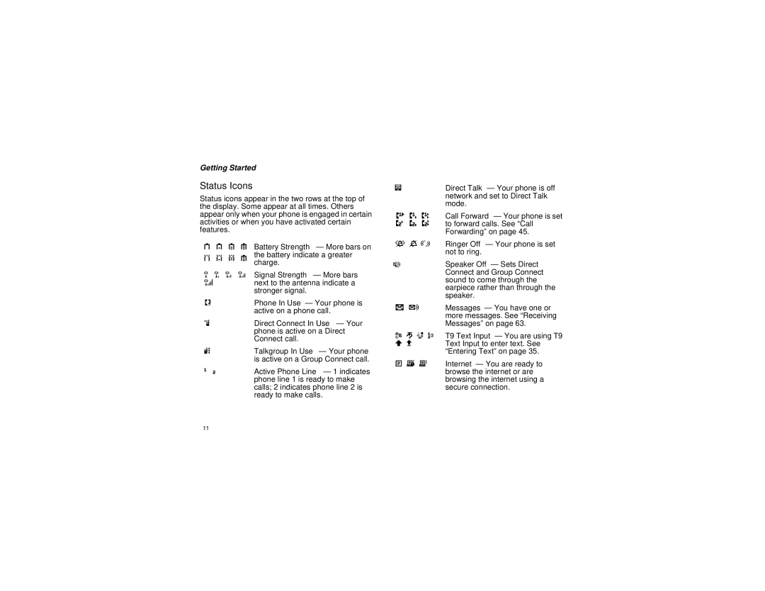 Motorola i315 manual Status Icons 