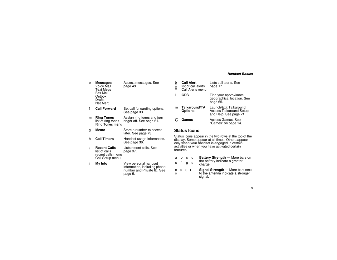 Motorola i315 manual Status Icons 