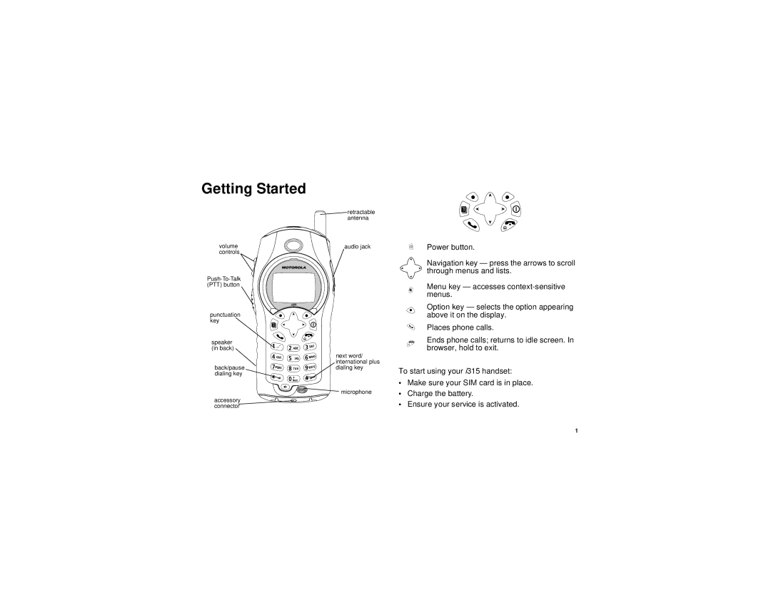 Motorola i315 manual Getting Started 