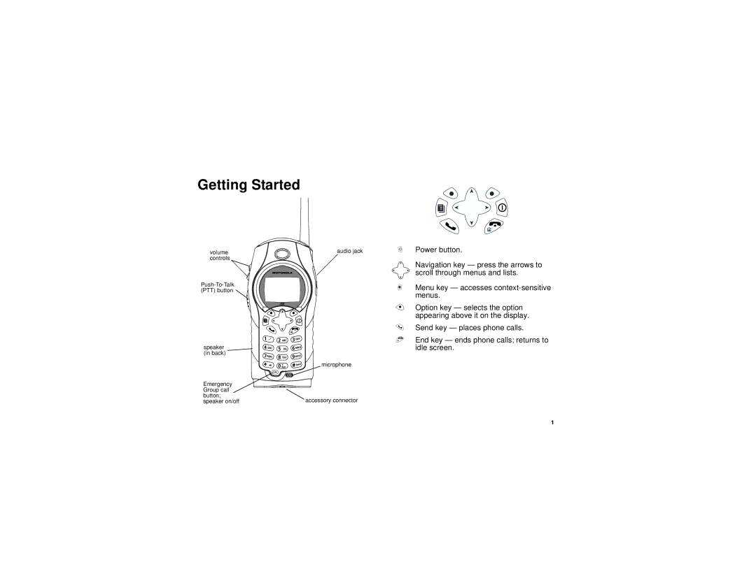 Motorola i325 manual Getting Started 