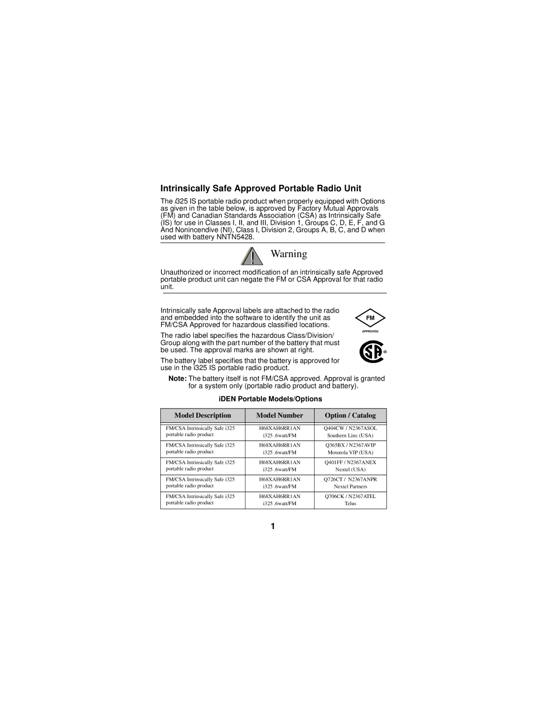 Motorola i325 manual Intrinsically Safe Approved Portable Radio Unit, IDEN Portable Models/Options 