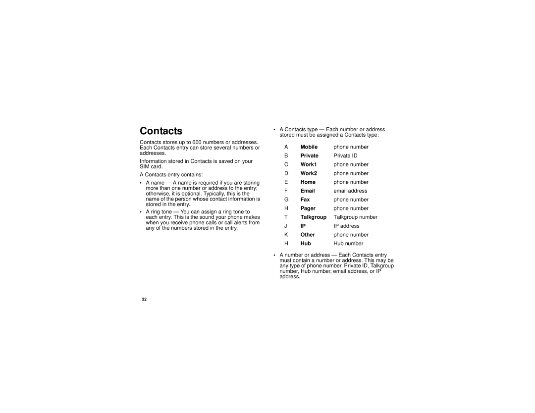 Motorola i325 manual Contacts 