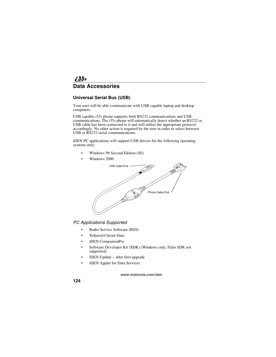 Motorola i325 manual Data Accessories, Universal Serial Bus USB, PC Applications Supported, 124 