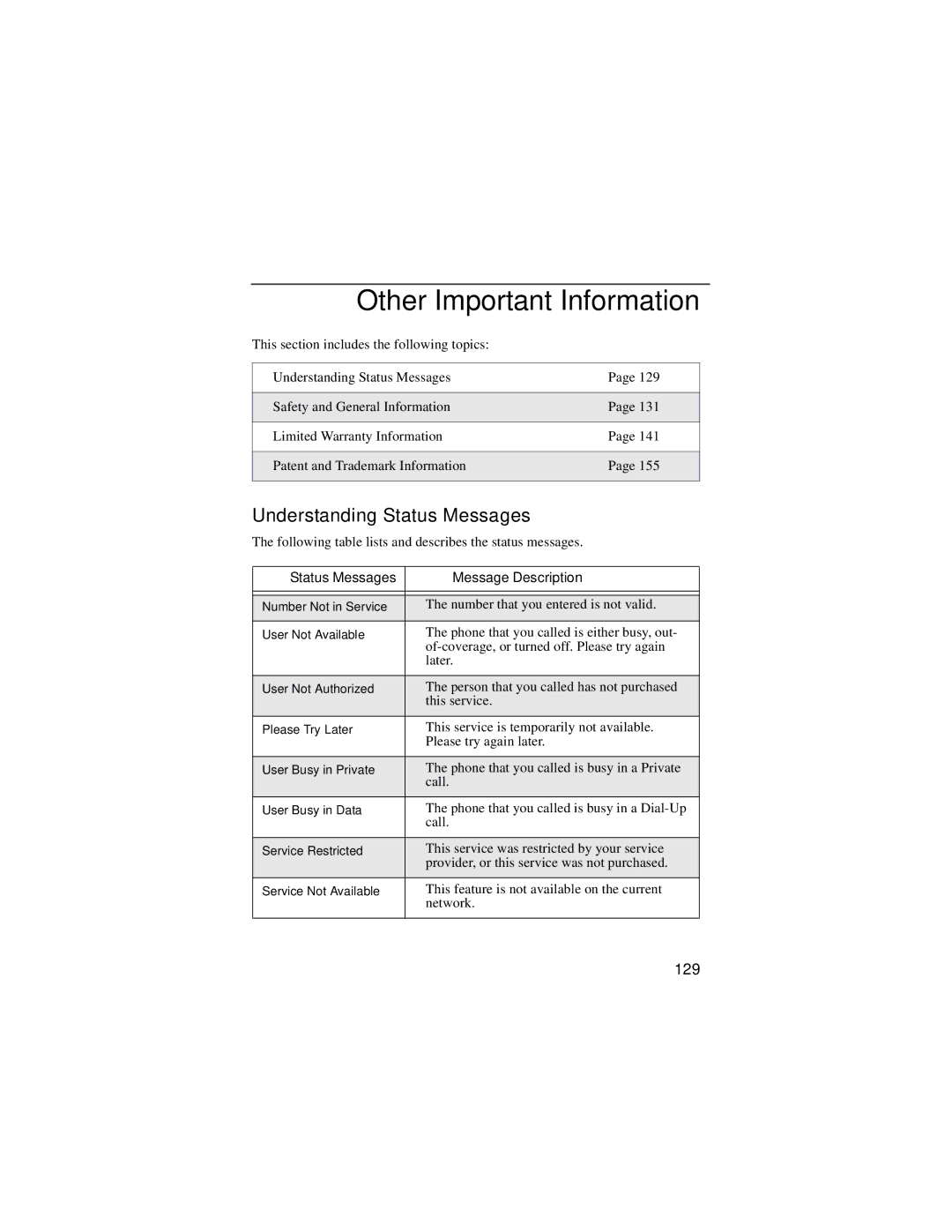 Motorola i325 manual Other Important Information, Understanding Status Messages, 129, Status Messages Message Description 