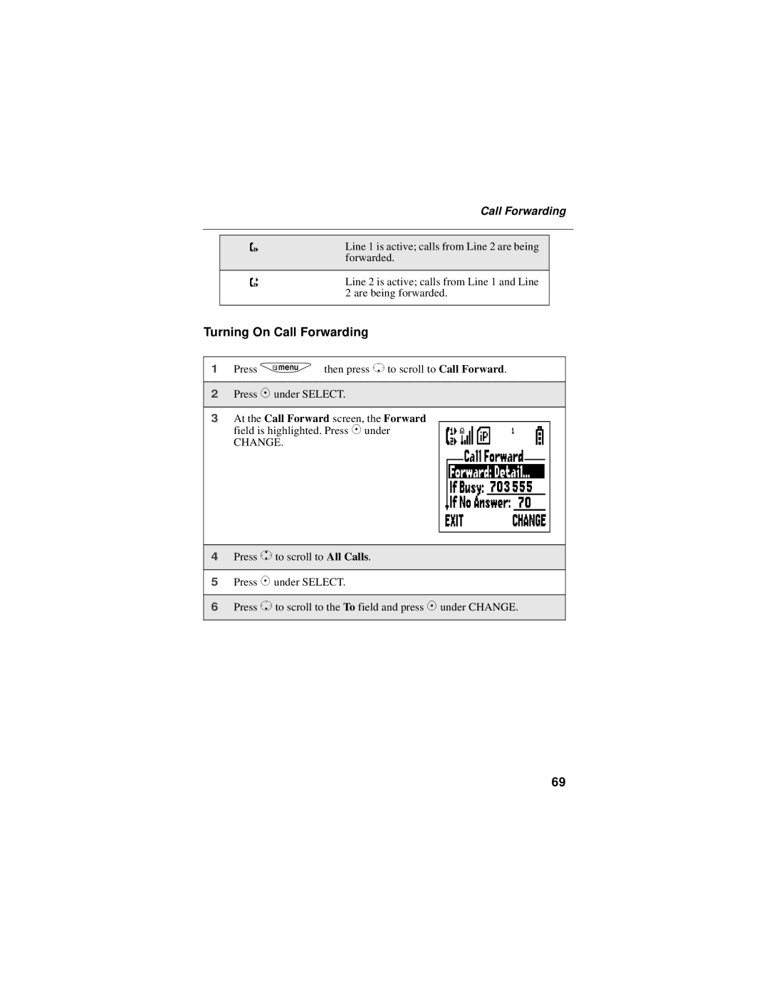 Motorola i325 manual Turning On Call Forwarding, At the Call Forward screen, the Forward 