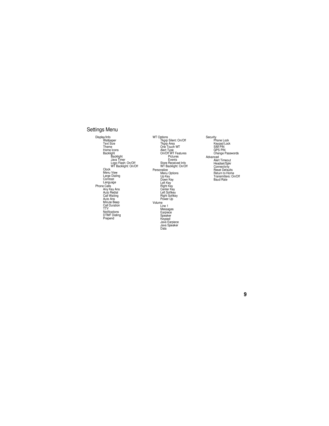 Motorola i425 manual Settings Menu, Display/Info 