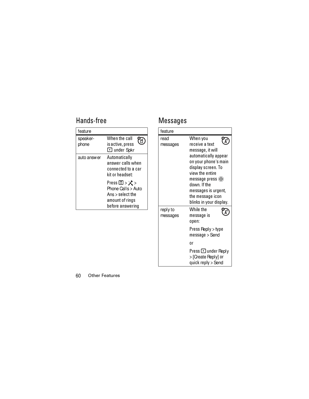 Motorola i425 manual Hands-free, Messages 