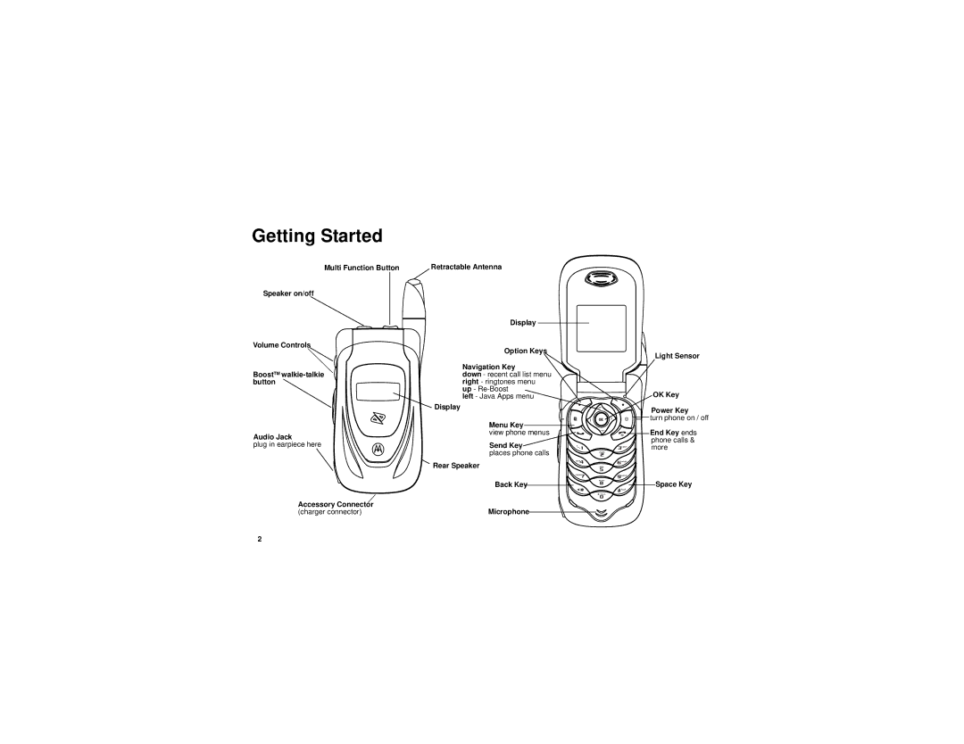 Motorola i455 manual Getting Started 