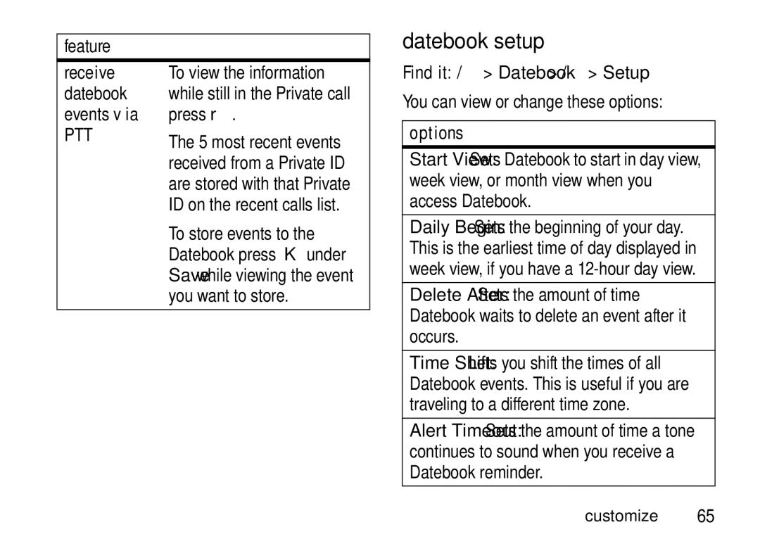 Motorola I465 manual Datebook setup, Feature Receive, Events via, Options 