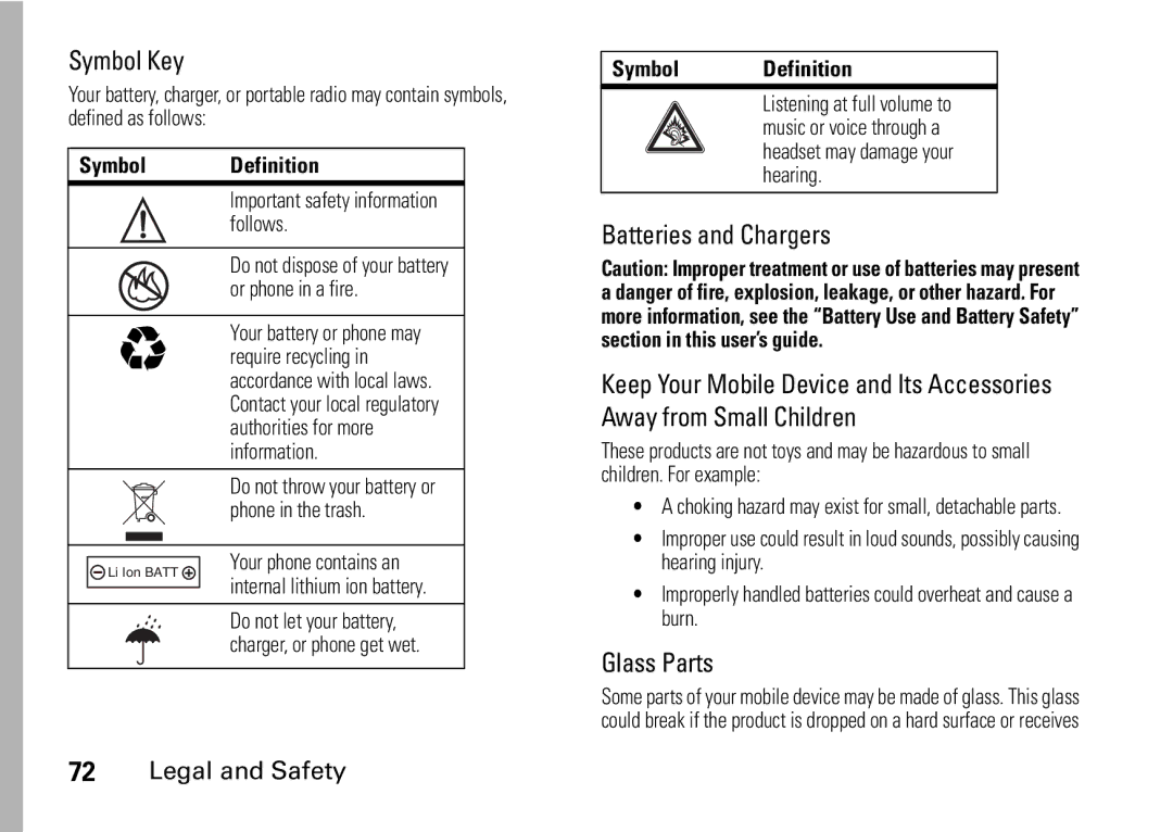 Motorola I465 manual Symbol Key, Batteries and Chargers, Glass Parts 