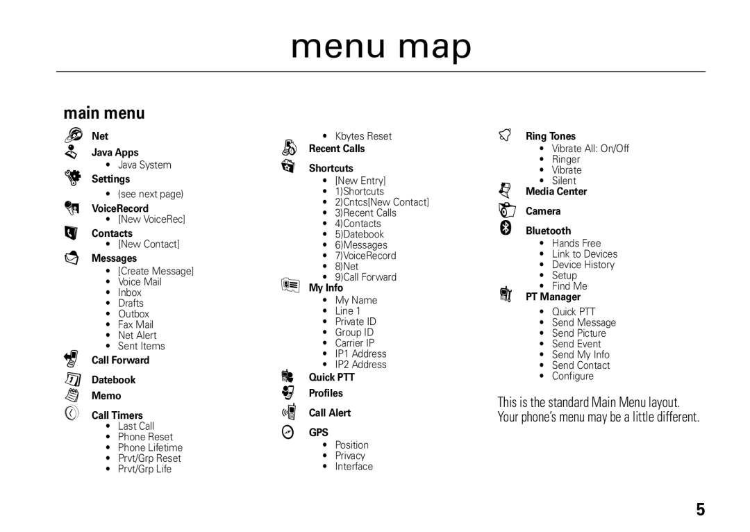 Motorola I465 manual Menu map, Main menu 