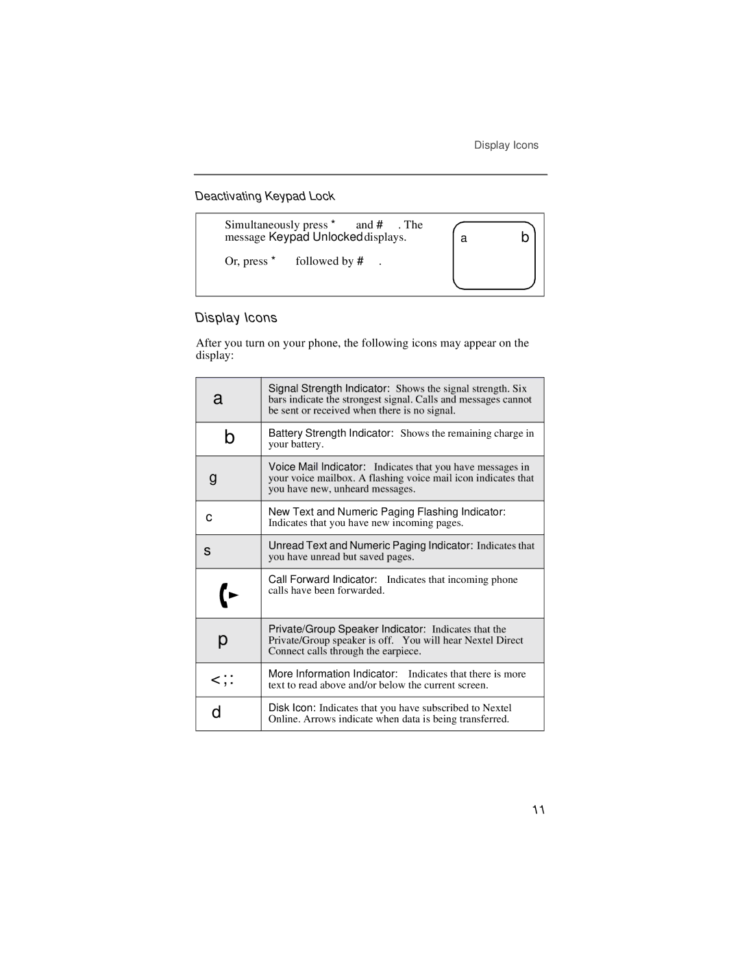 Motorola i500plus manual Display Icons 