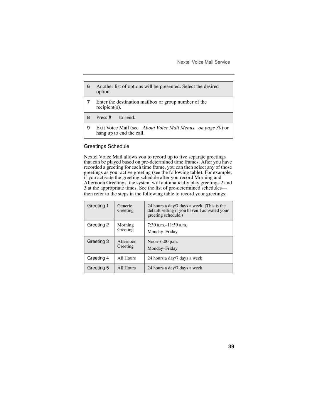 Motorola i500plus manual Greetings Schedule 