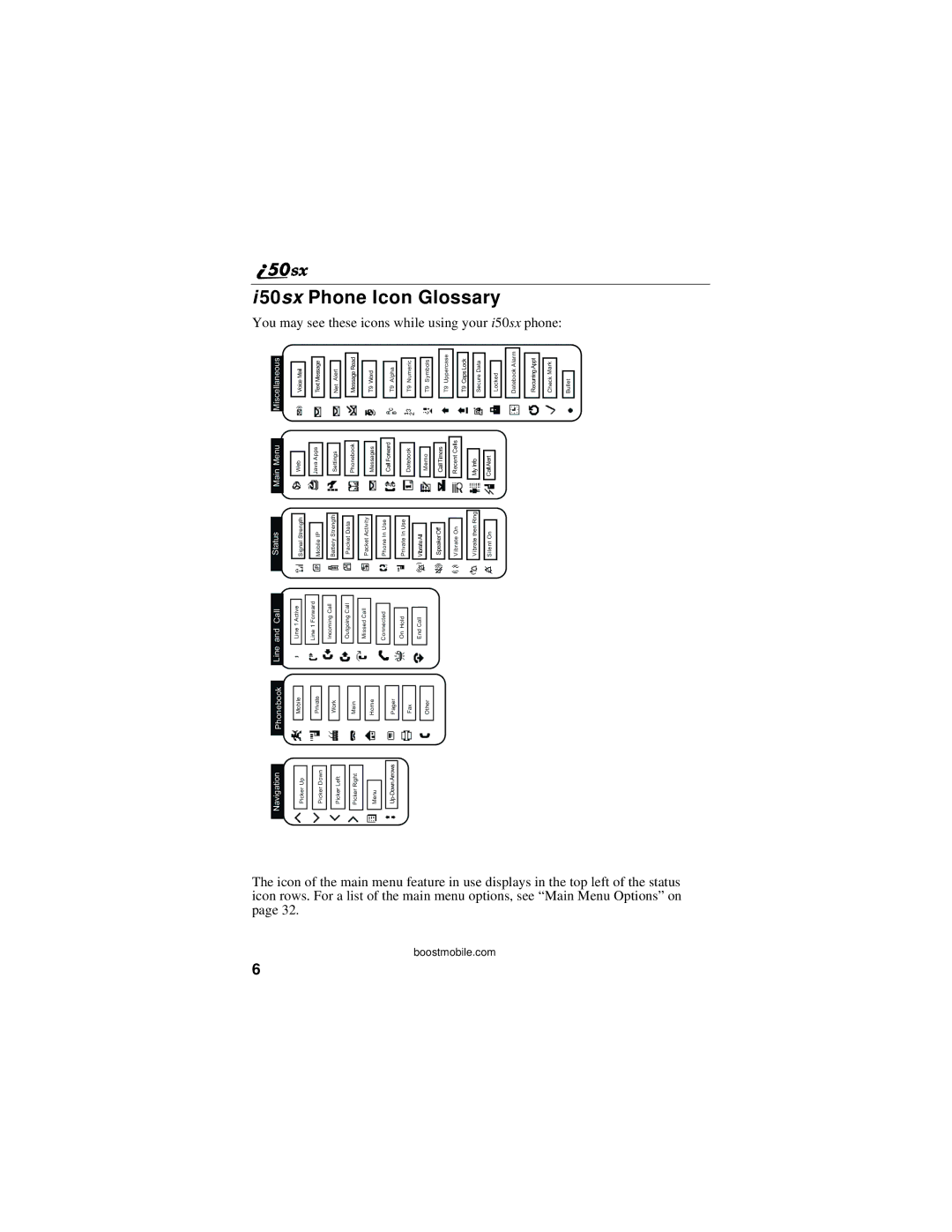 Motorola i50sx manual Phone Icon Glossary, Options on Status 