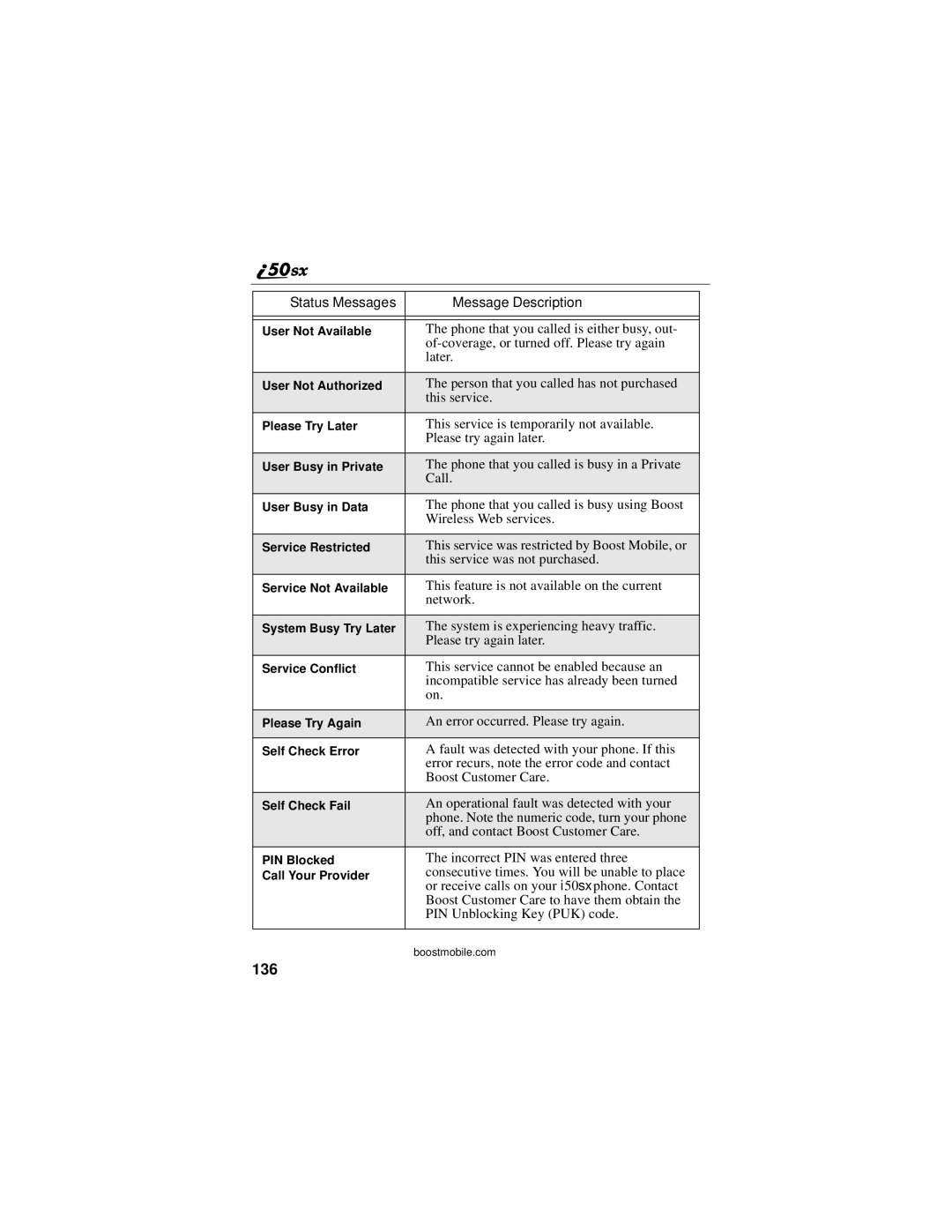 Motorola i50sx manual 136 