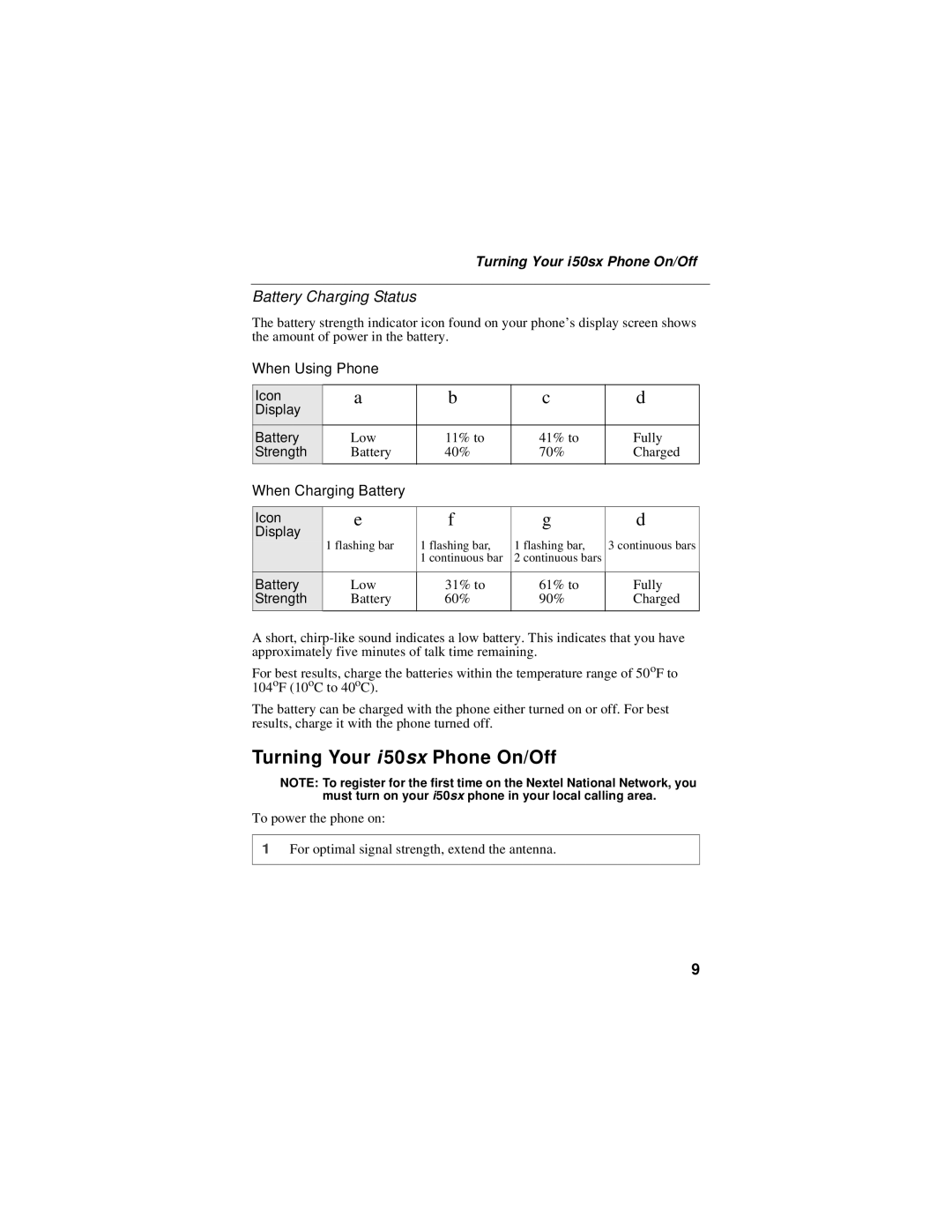 Motorola manual Turning Your i 50sx Phone On/Off, Battery Charging Status, Turning Your i50sx Phone On/Off 