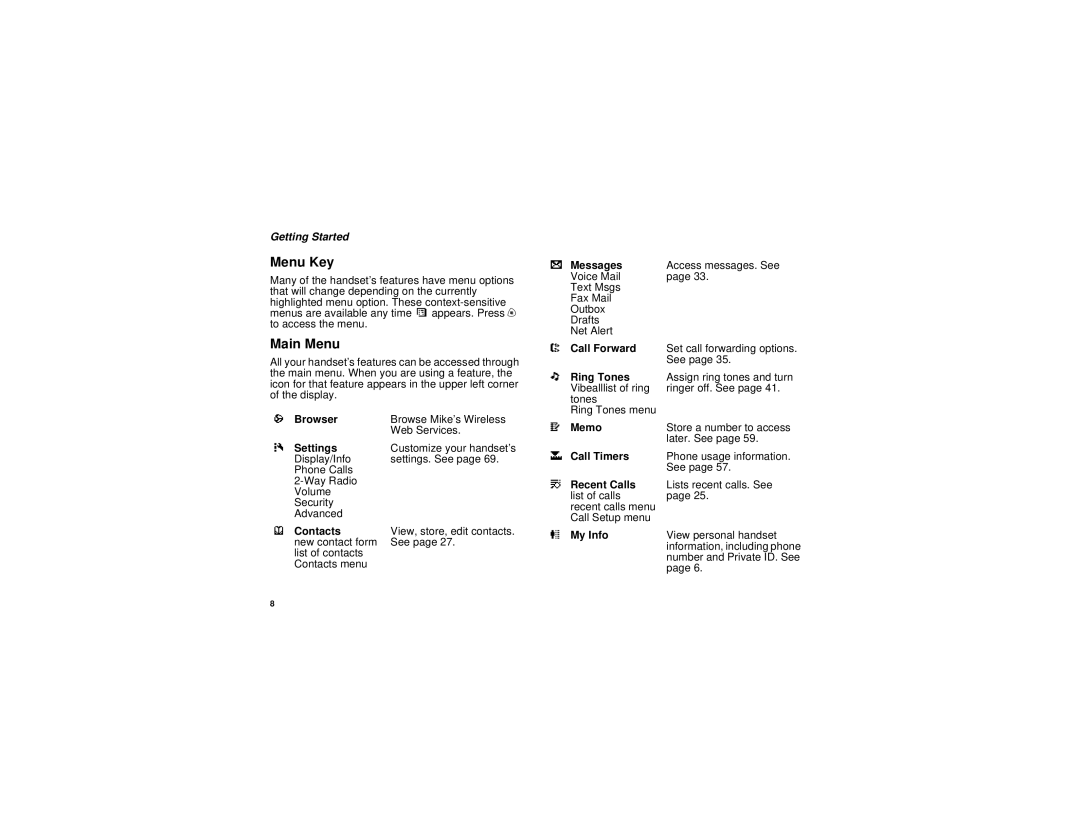 Motorola I530 manual Menu Key, Main Menu 