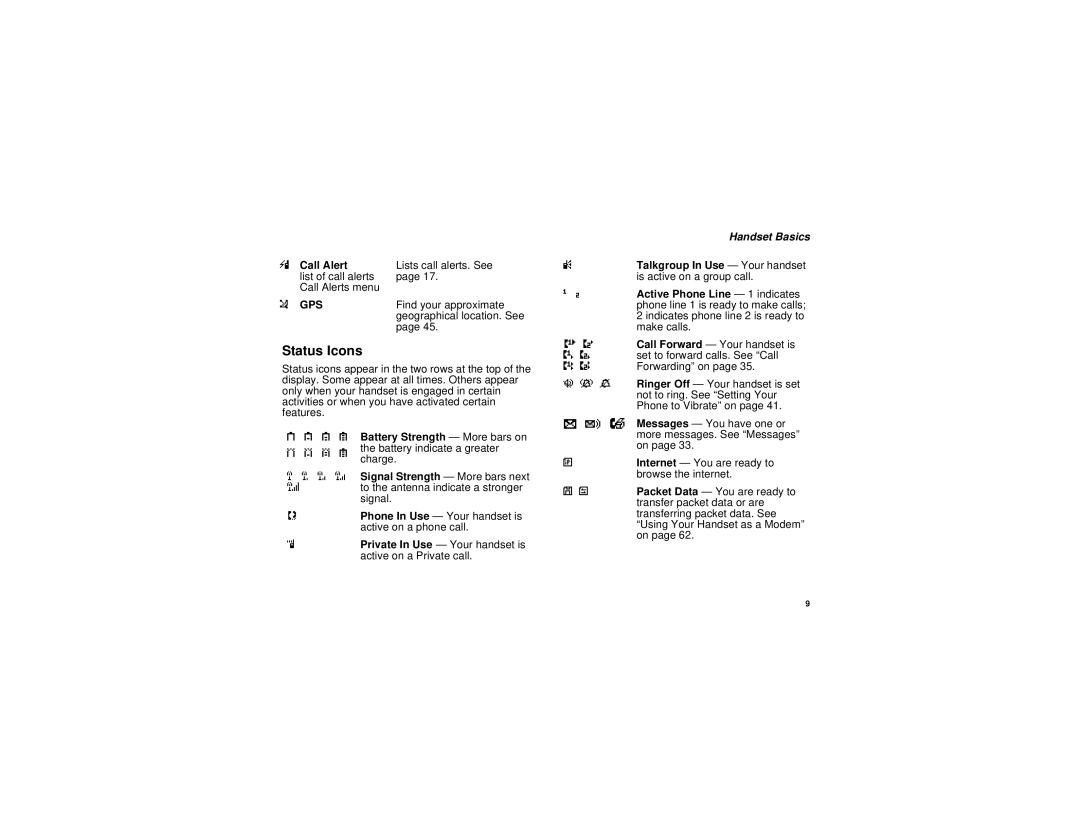 Motorola I530 manual Status Icons, Call Alert, Gps, Private In Use Your handset is active on a Private call 