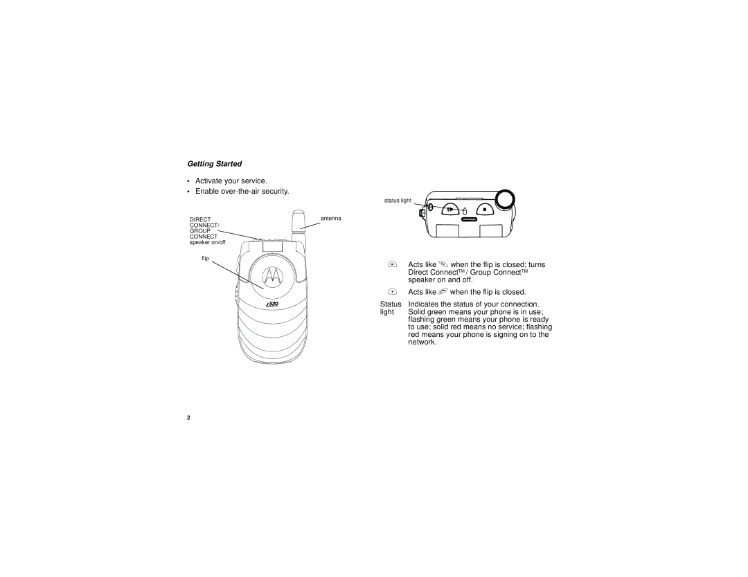 Motorola I530 manual Getting Started 