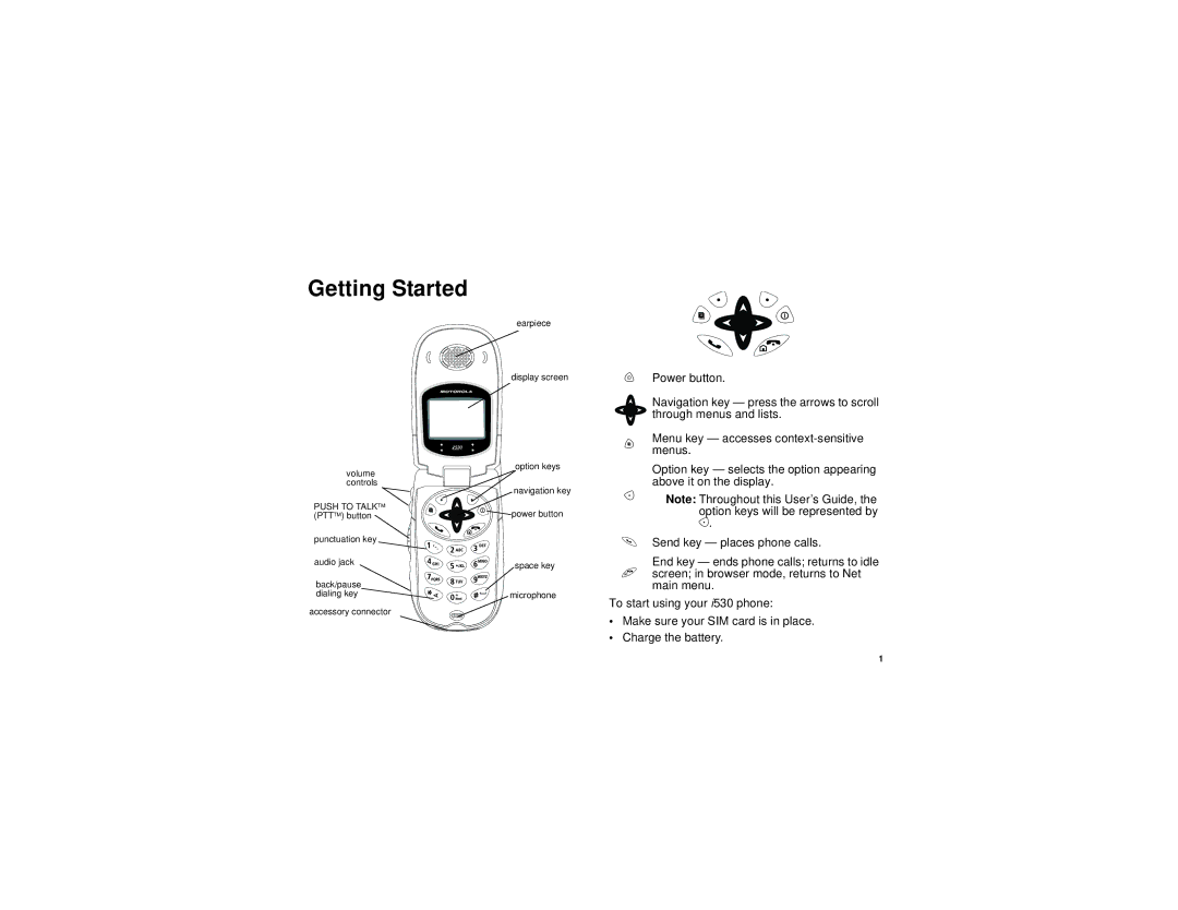 Motorola I530 manual Getting Started 