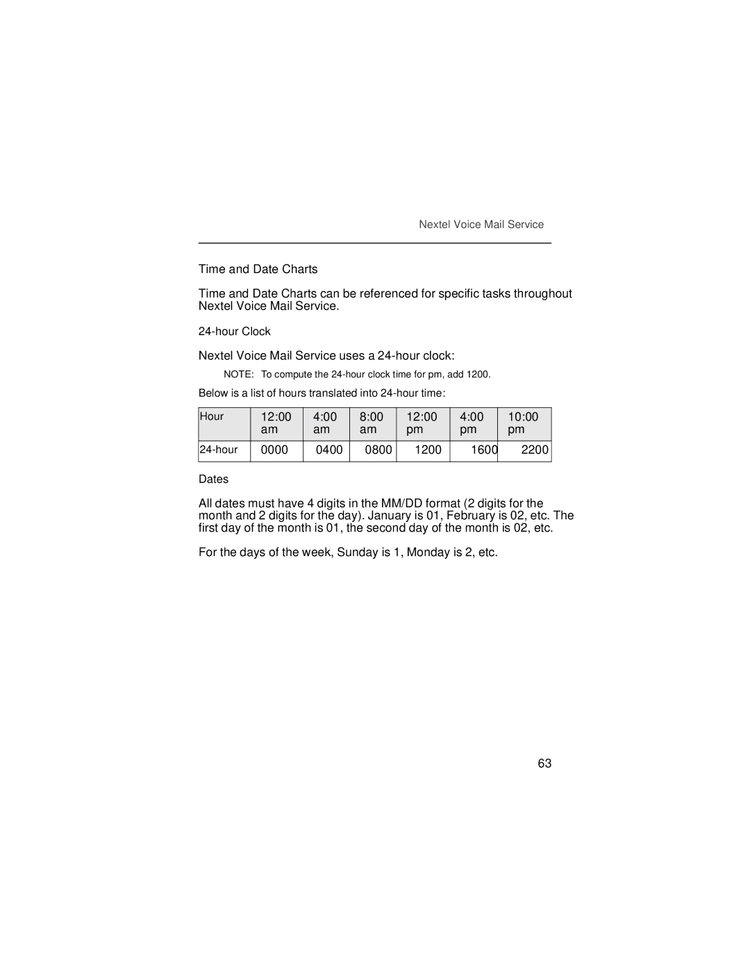 Motorola i550plus manual Time and Date Charts 