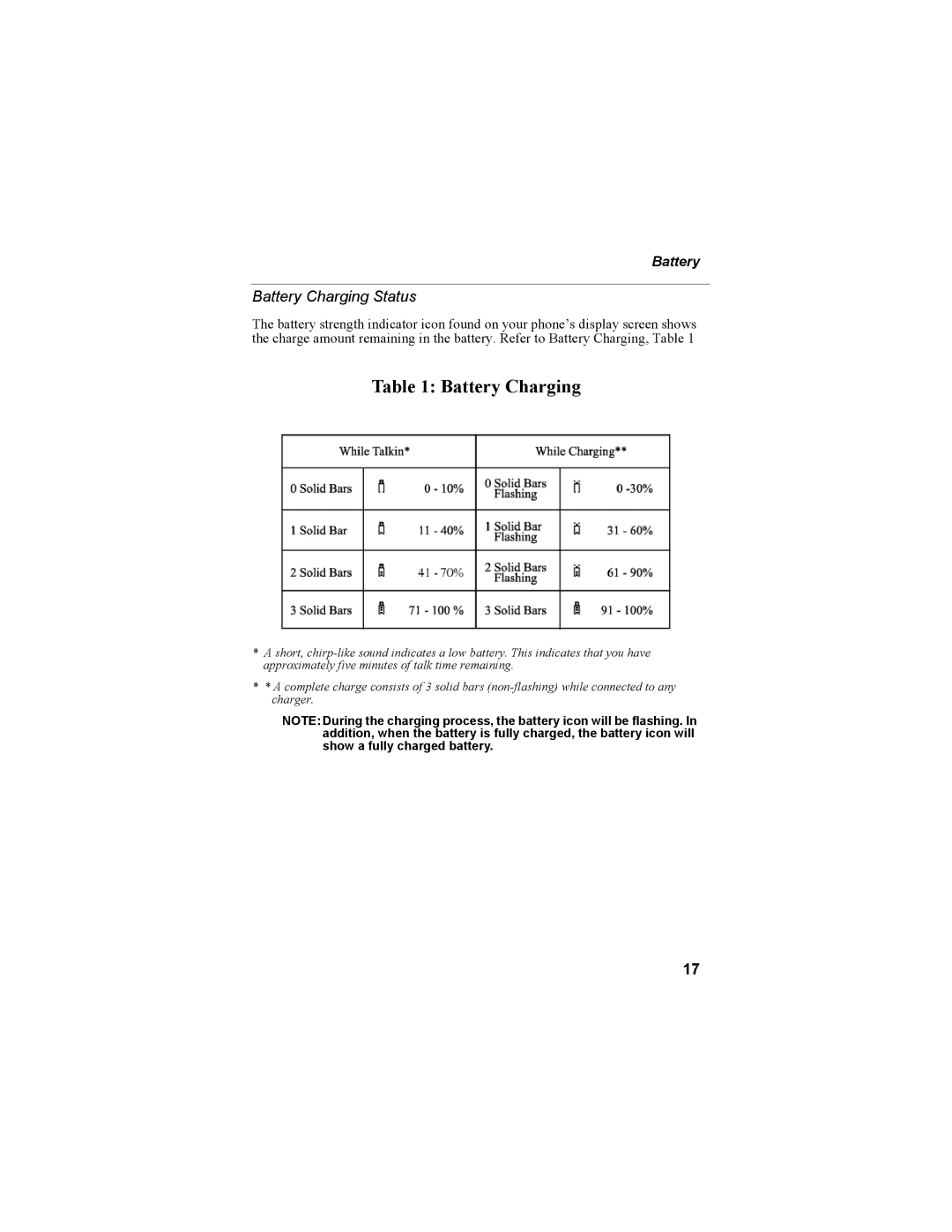 Motorola i55sr Phone manual Battery Charging Status 