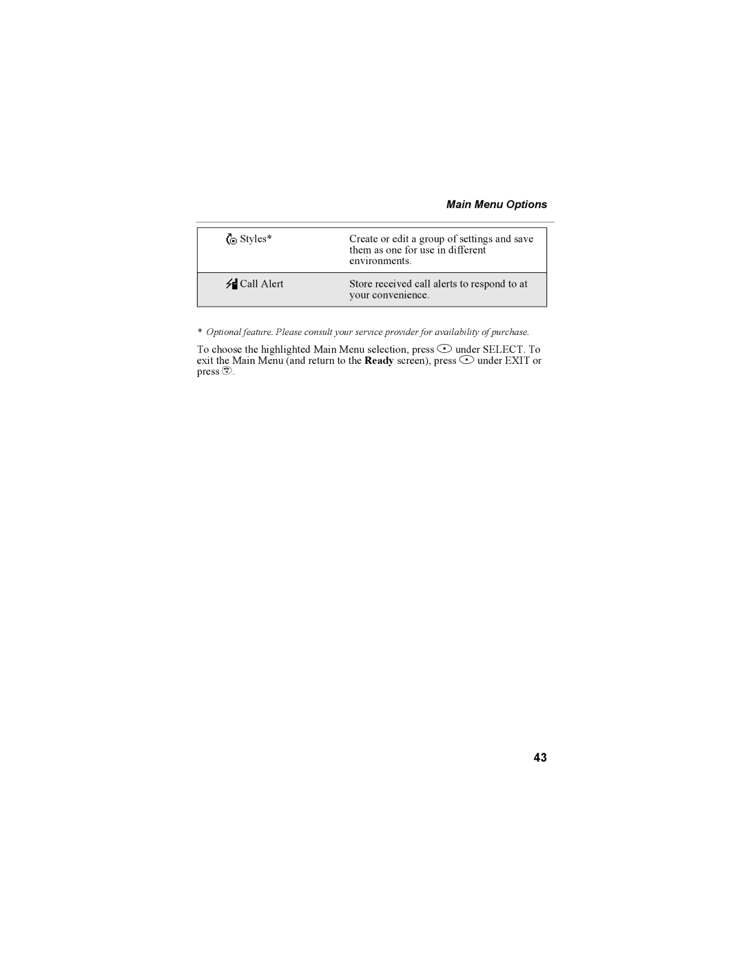 Motorola i55sr Phone manual Main Menu Options 