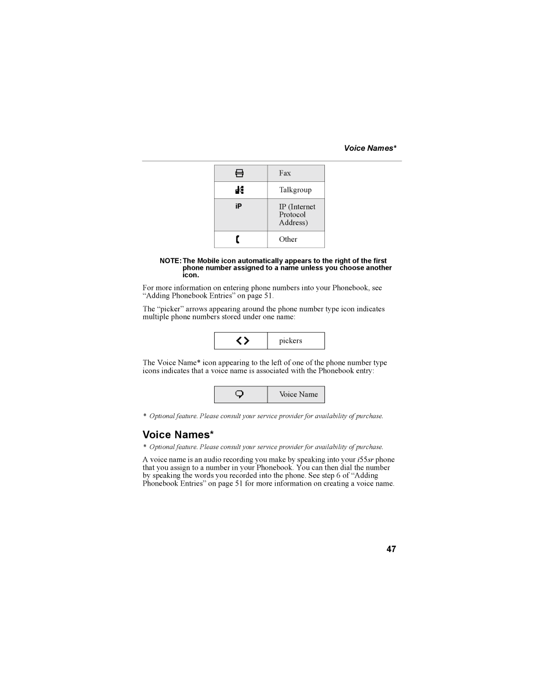 Motorola i55sr Phone manual Voice Names 