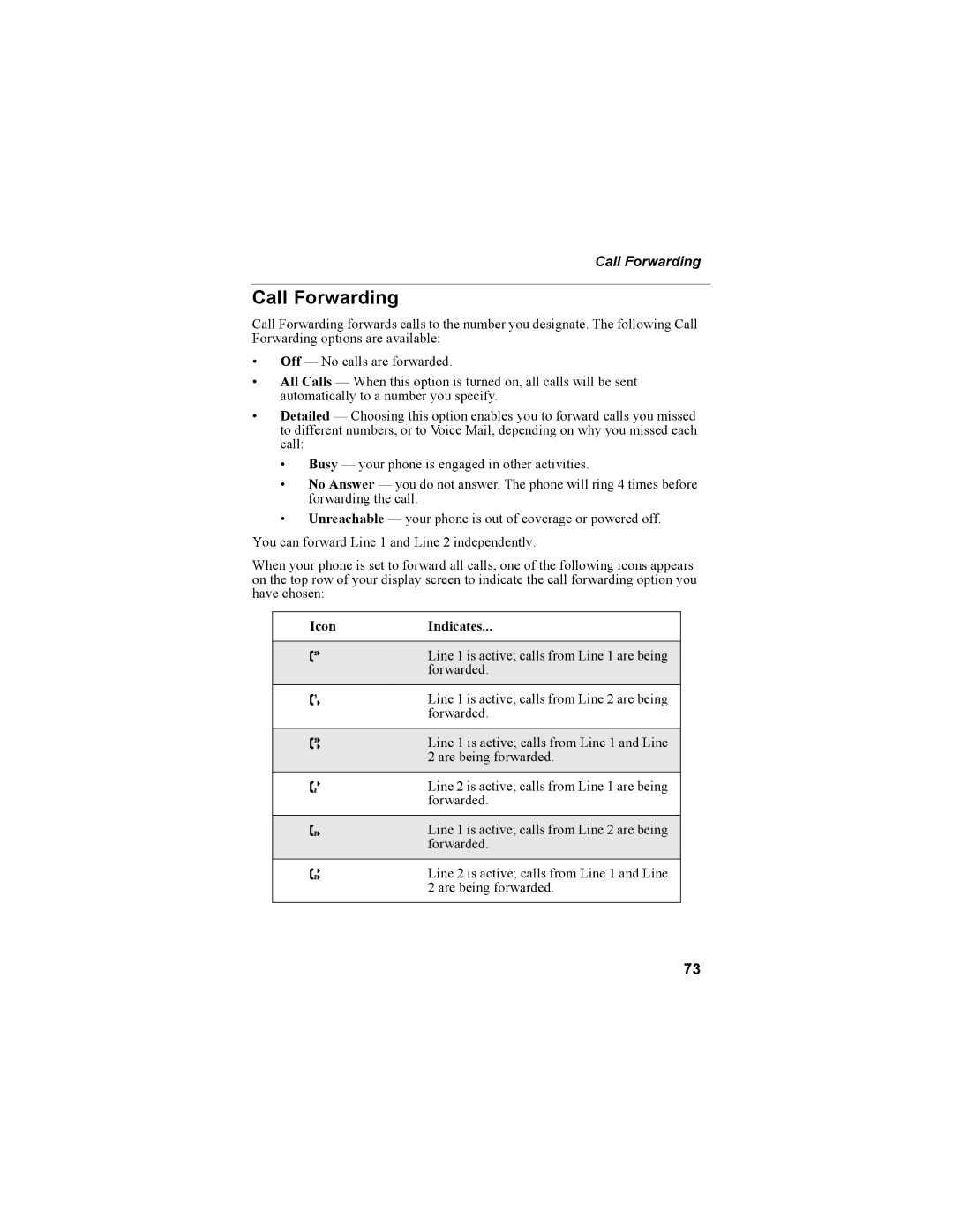 Motorola i55sr Phone manual Call Forwarding, Icon Indicates 