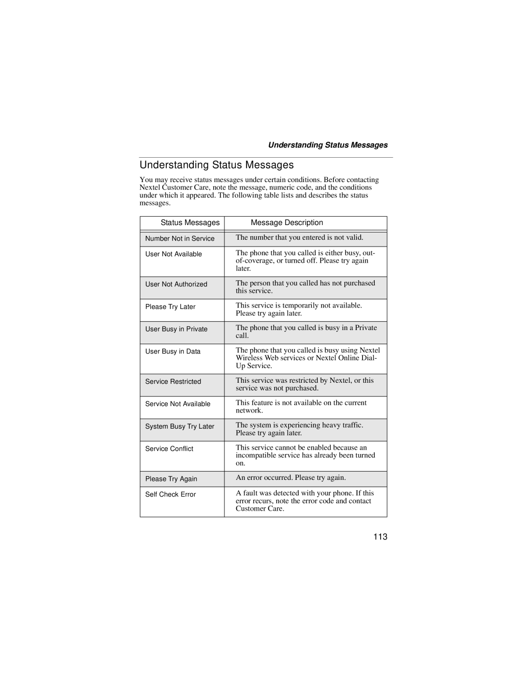 Motorola i55sr manual Understanding Status Messages, 113, Status Messages Message Description 