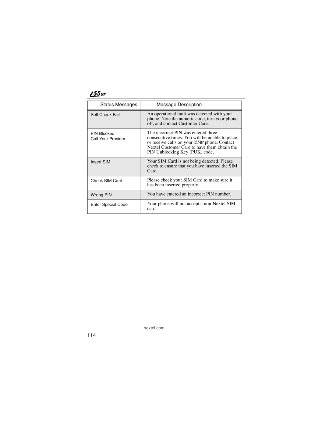 Motorola i55sr manual 114 