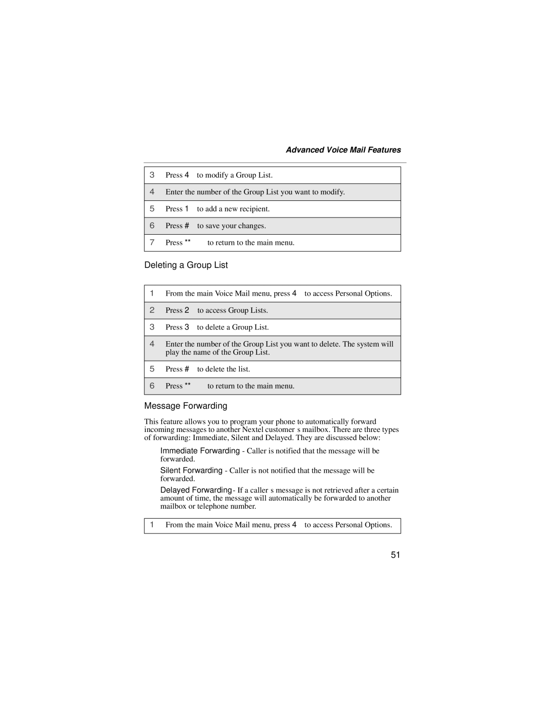 Motorola i55sr manual Deleting a Group List, Message Forwarding 