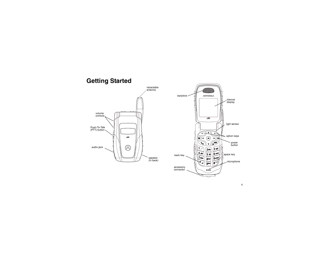 Motorola I560BLKSPT manual Getting Started 