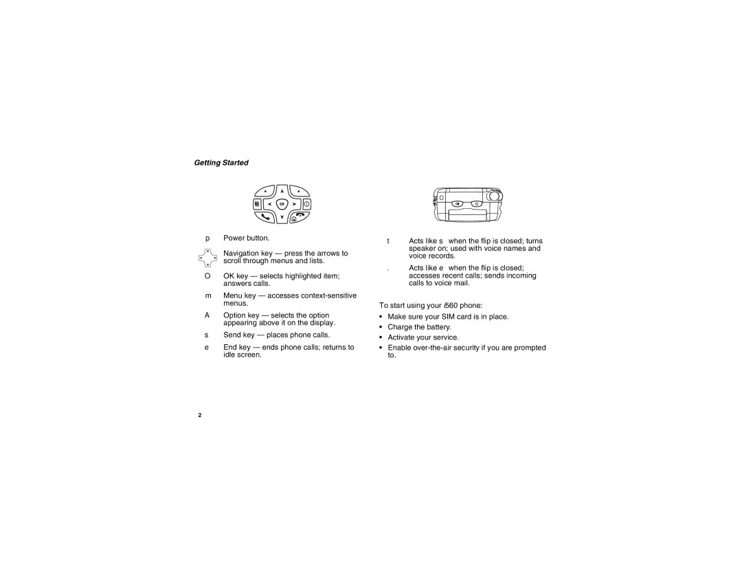 Motorola I560BLKSPT manual Getting Started 