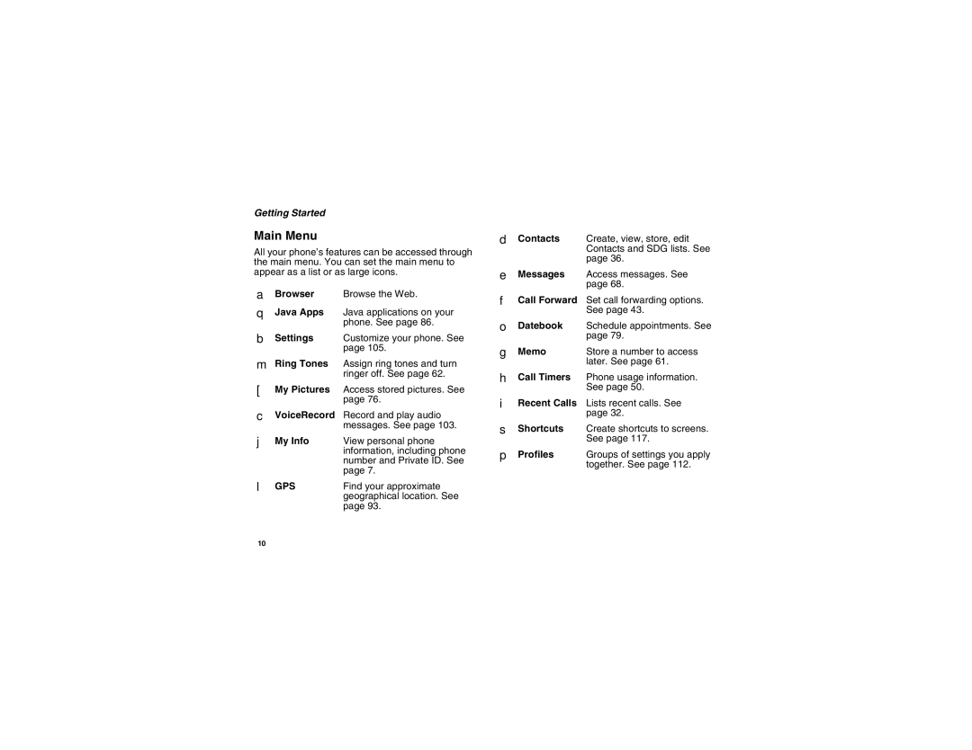 Motorola I560BLKSPT manual Main Menu 