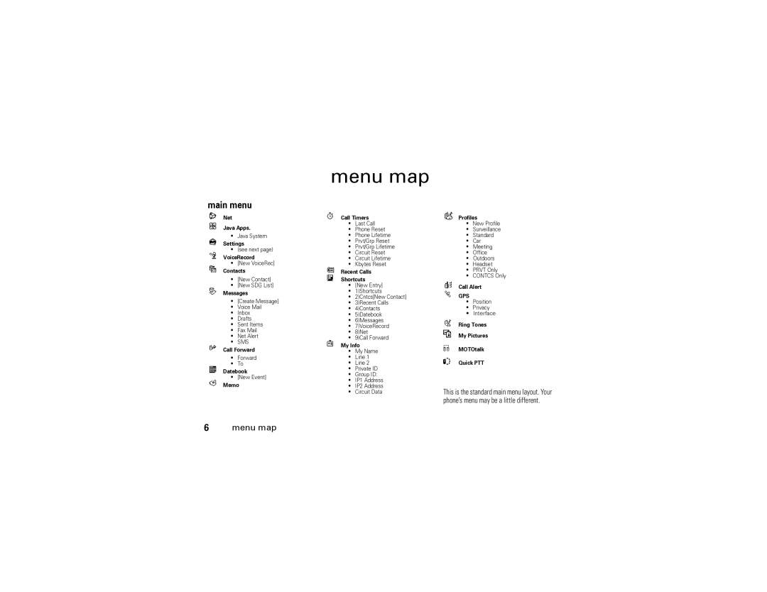 Motorola i570 manual Menu map, Main menu 