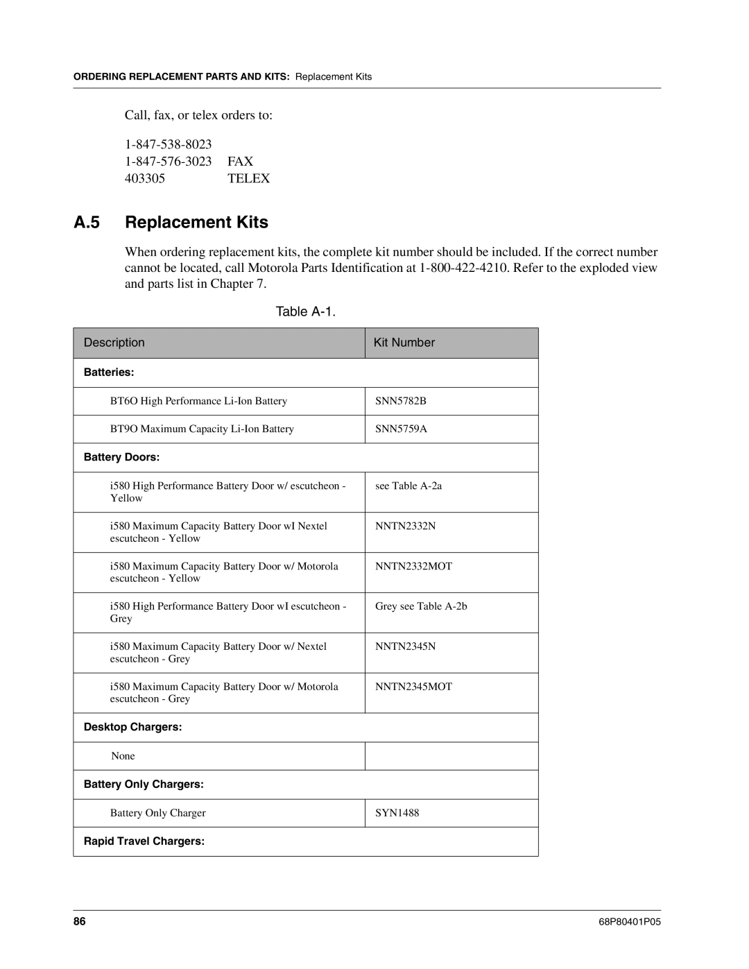 Motorola I580 service manual Replacement Kits, Table A-1 