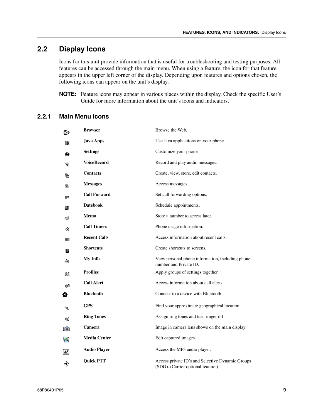 Motorola I580 service manual Display Icons, Main Menu Icons 