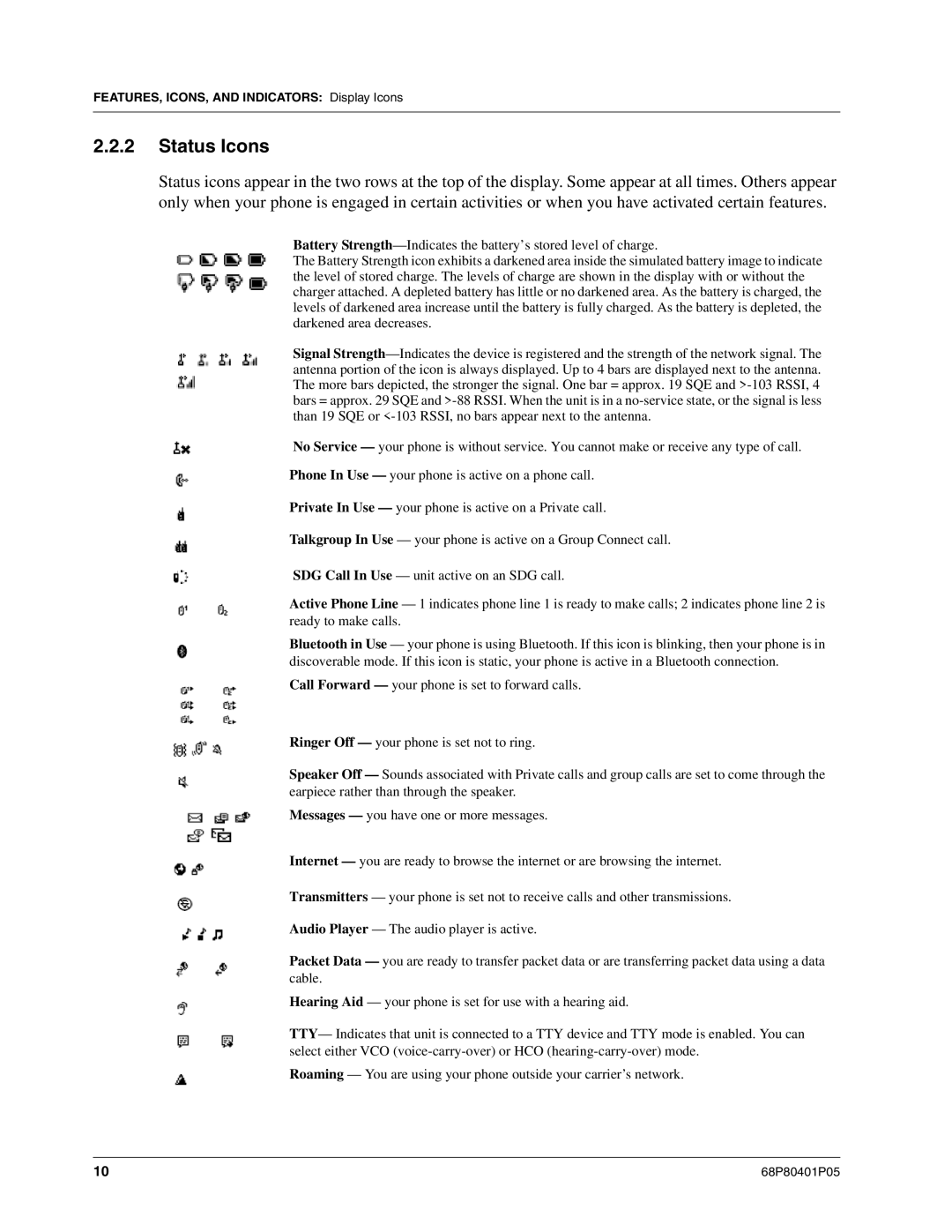 Motorola I580 service manual Status Icons 