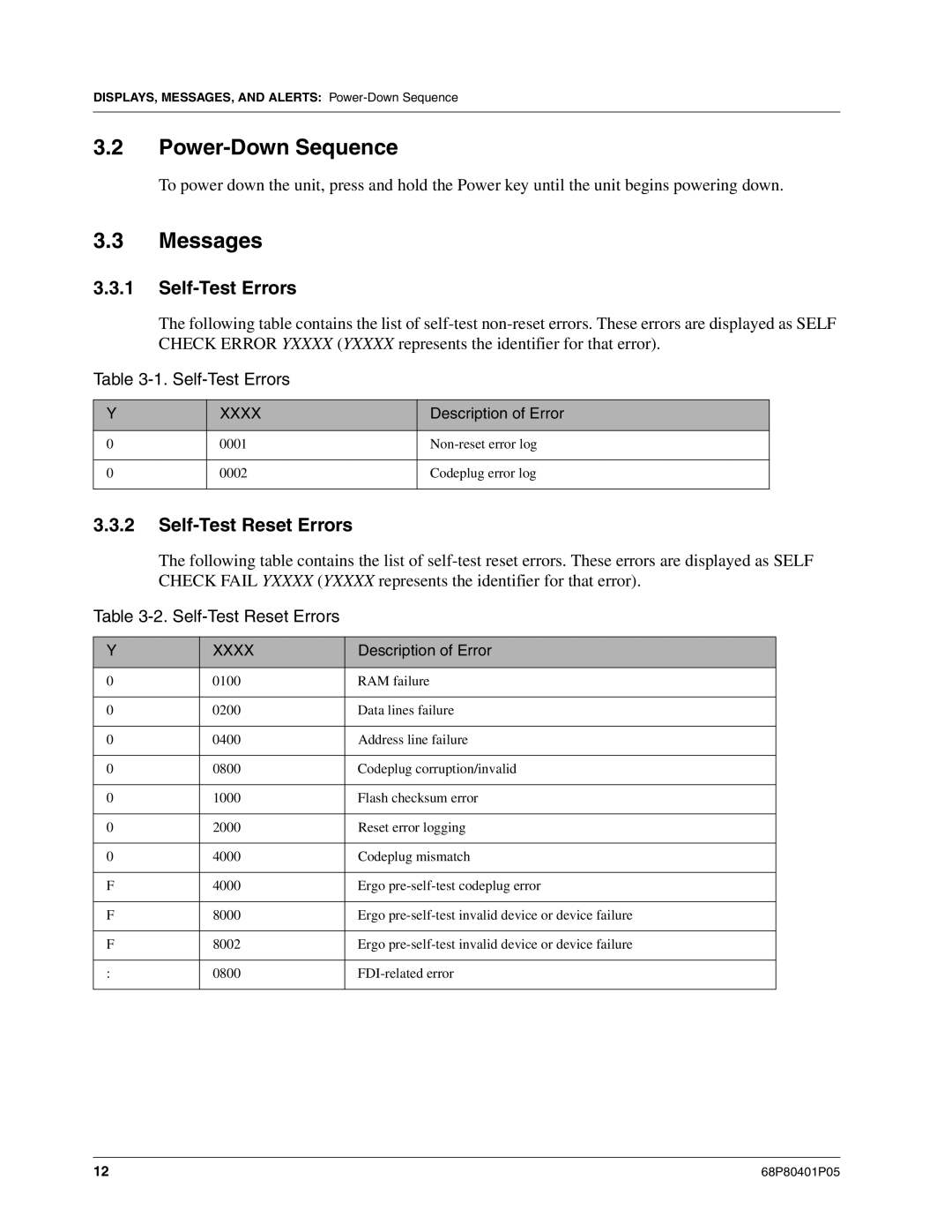 Motorola I580 service manual Power-Down Sequence, Messages, Self-Test Errors, Self-Test Reset Errors 