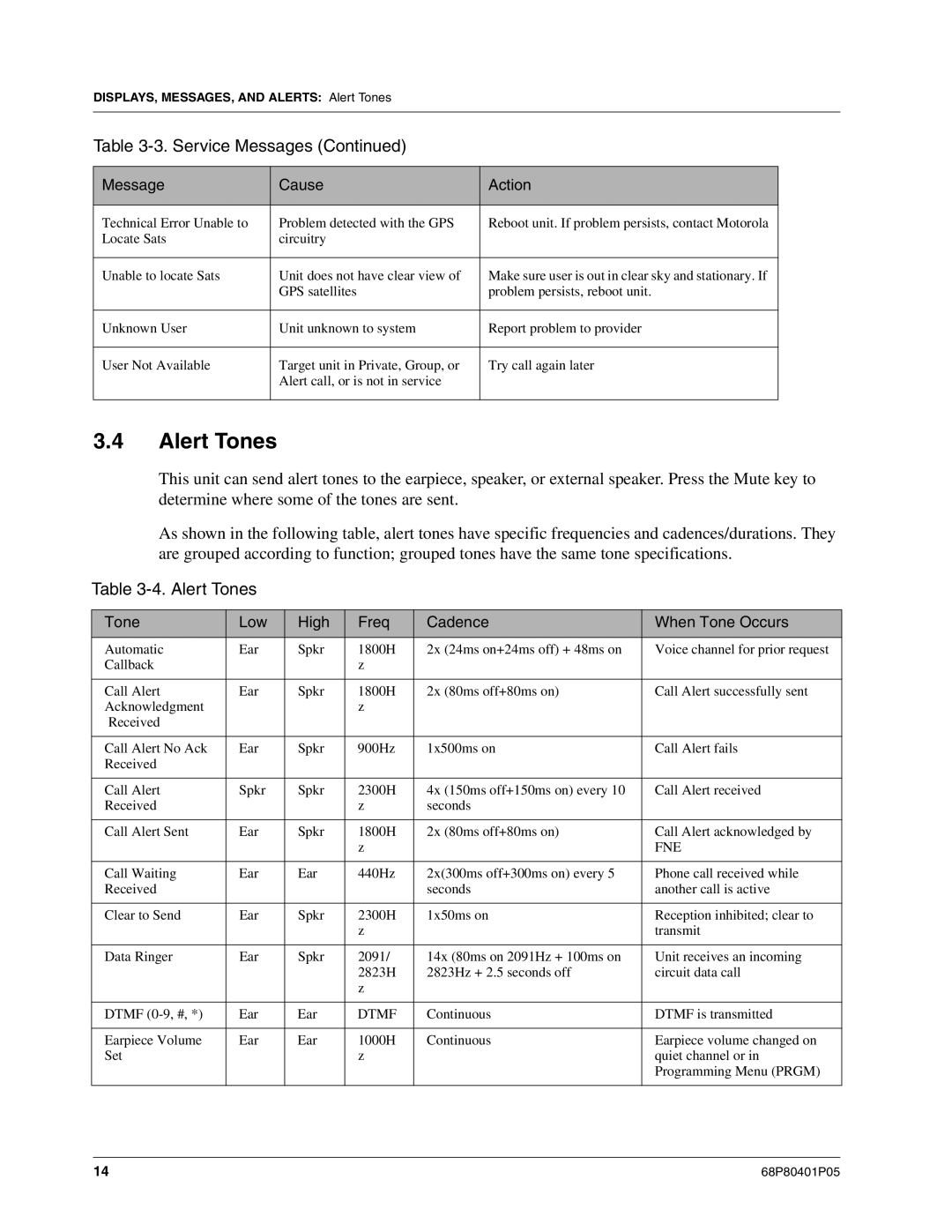 Motorola I580 service manual Alert Tones 