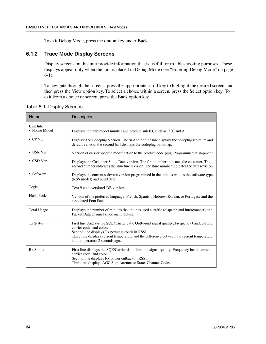 Motorola I580 service manual Trace Mode Display Screens 