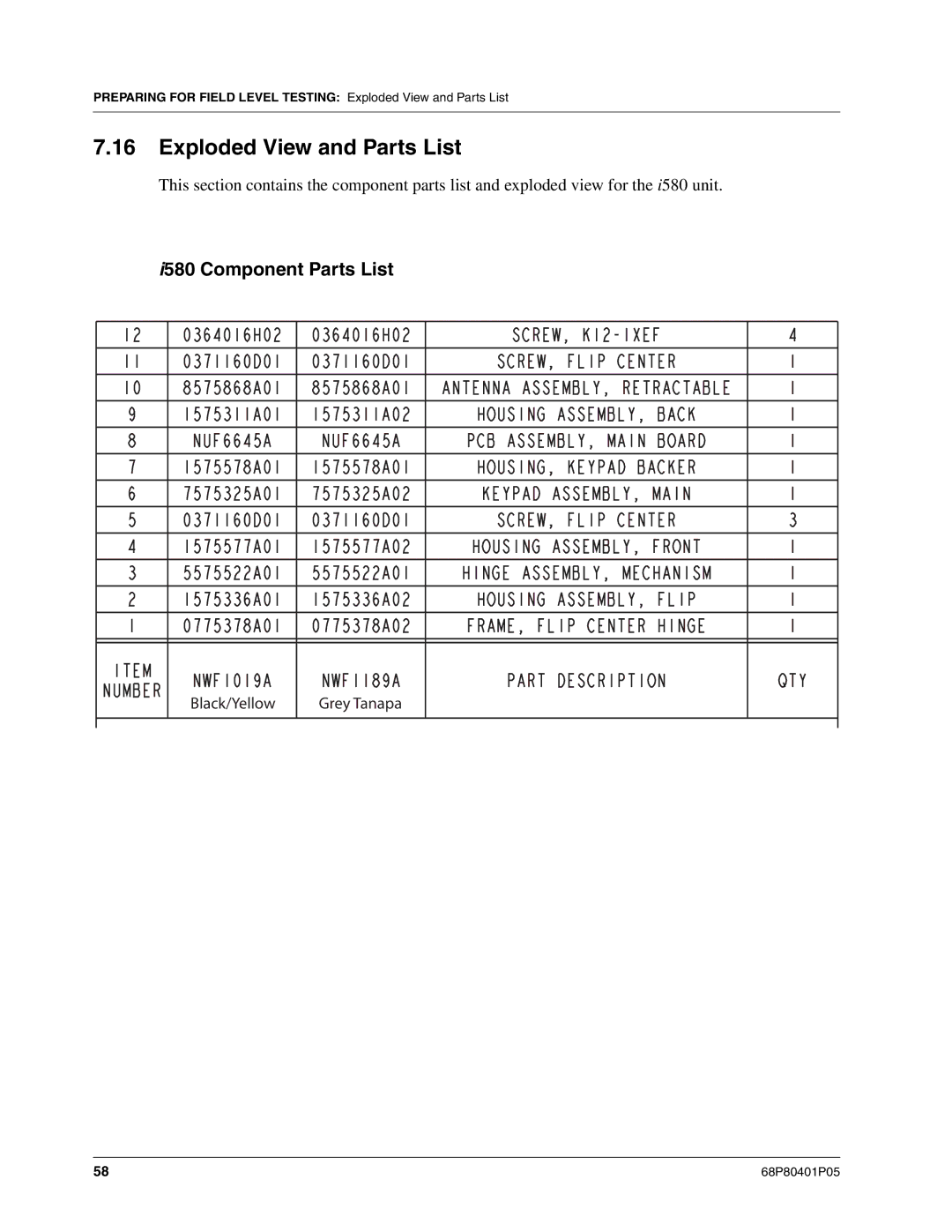 Motorola service manual Exploded View and Parts List, I580 Component Parts List 