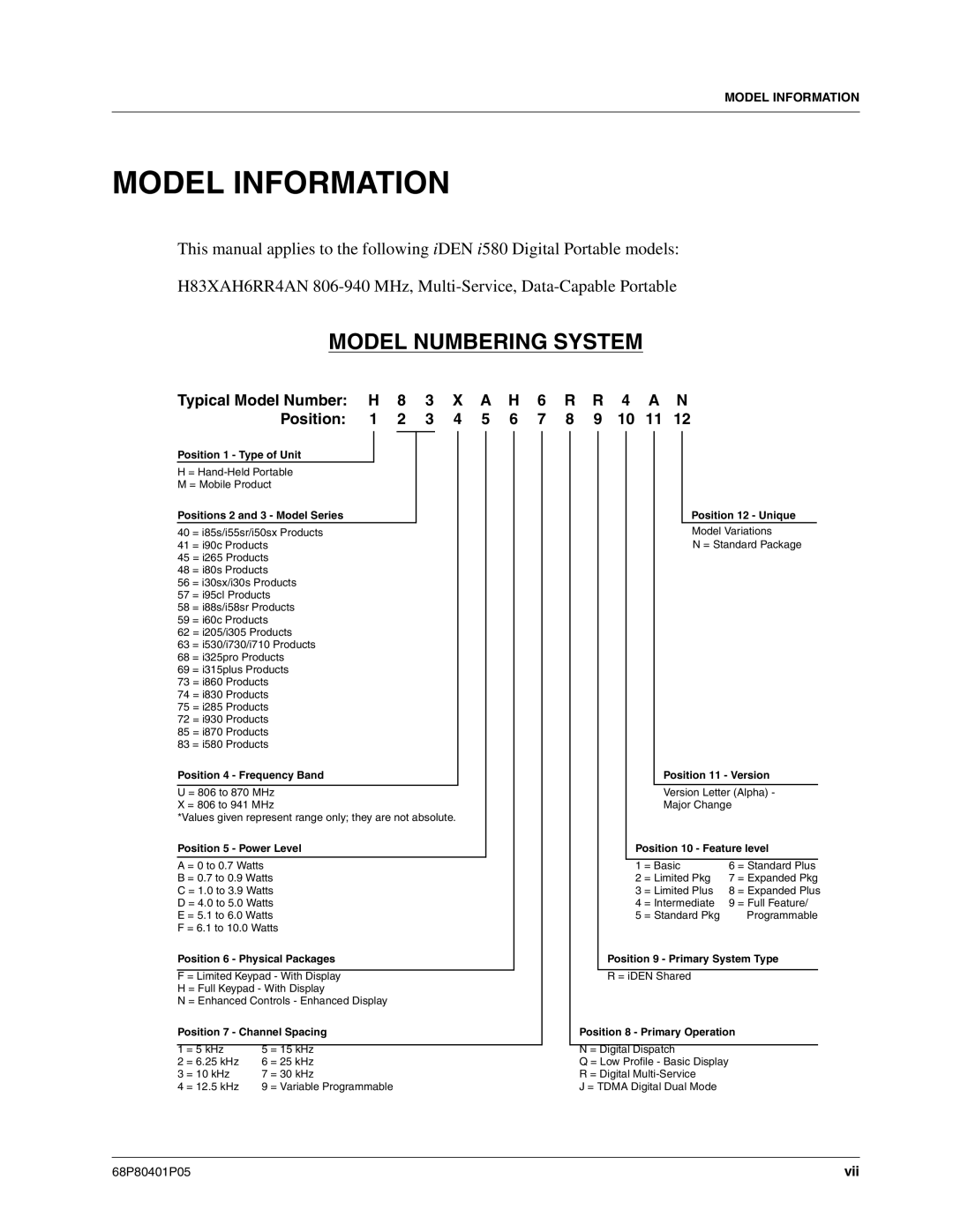 Motorola I580 service manual Model Information, Model Numbering System 