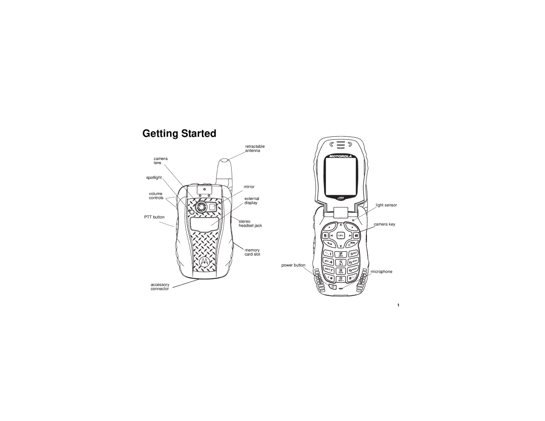 Motorola I580 manual Getting Started 