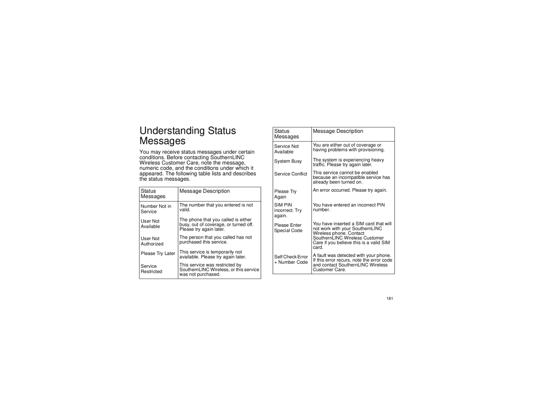 Motorola I580 manual Understanding Status Messages, Status Message Description Messages 