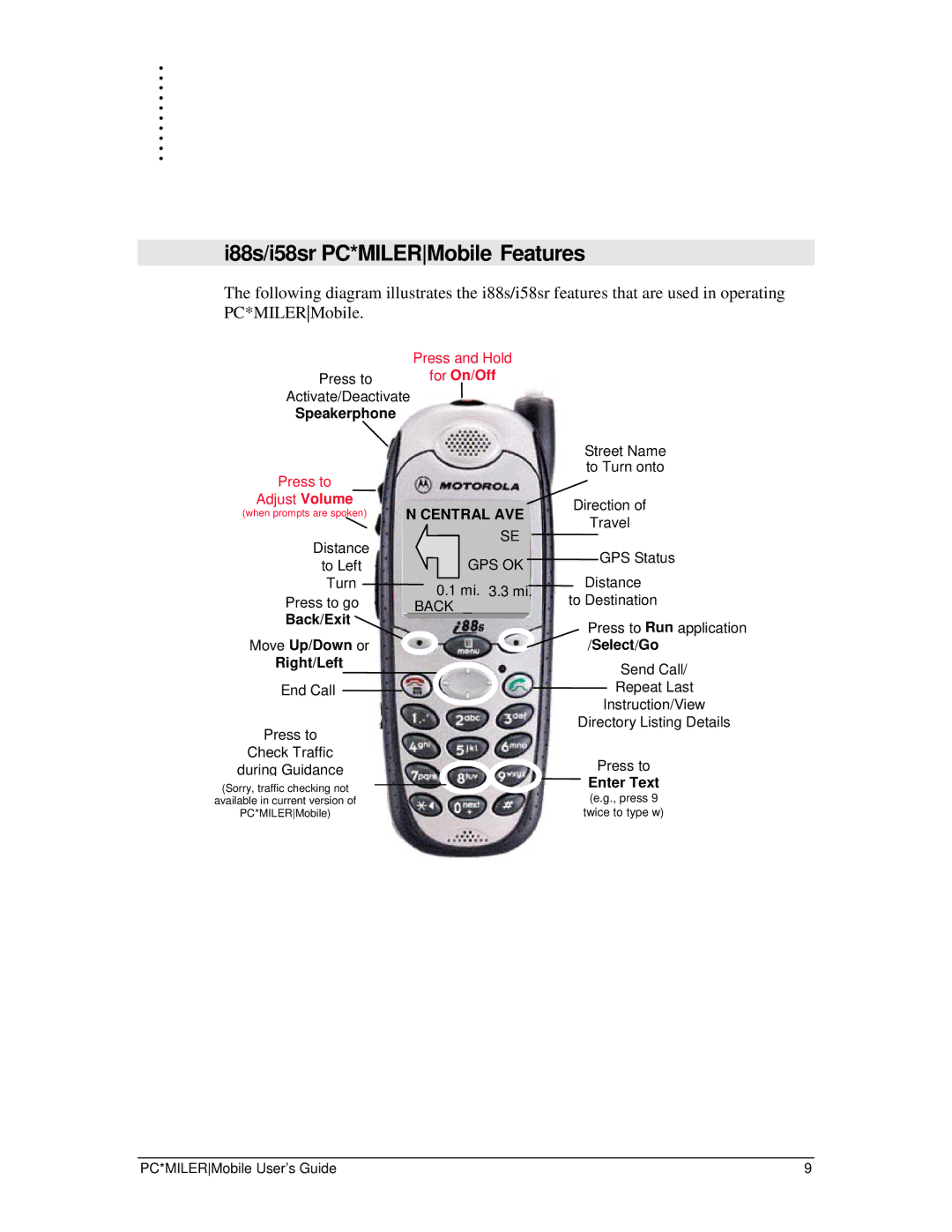 Motorola i88s manual I88s/i58sr PC*MILERMobile Features, Central AVE 