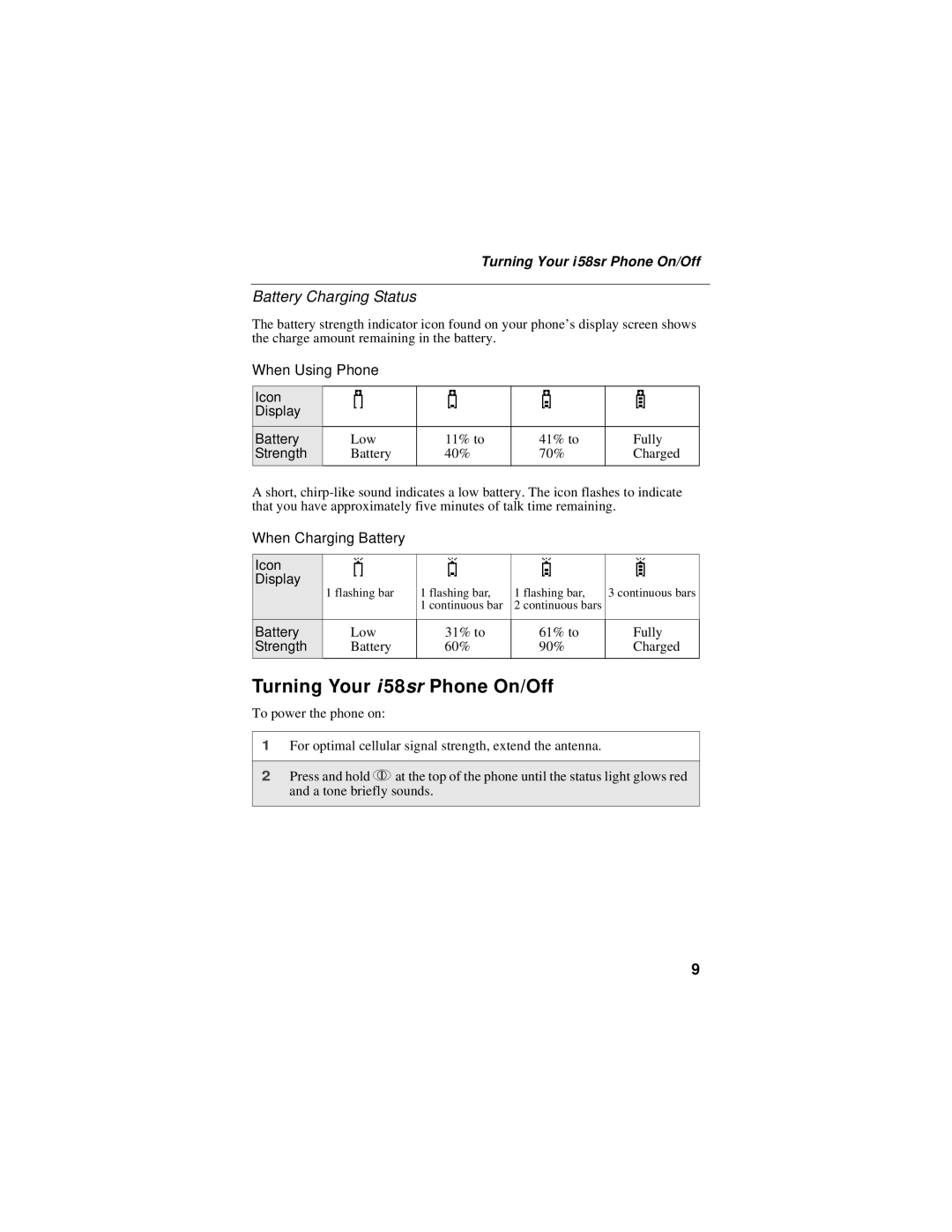 Motorola i58sr manual Turning Your i 58sr Phone On/Off, Battery Charging Status 