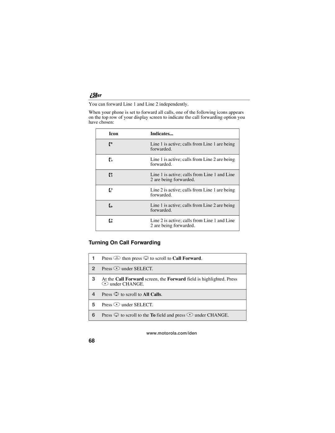 Motorola i58sr manual Turning On Call Forwarding, Icon Indicates 